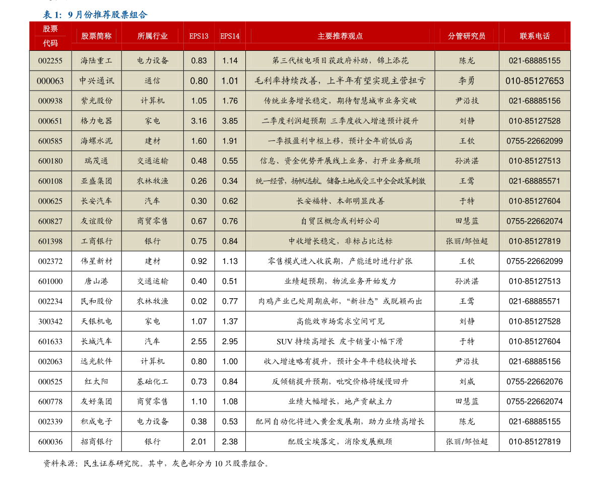 天博体育官方平台入口塑料软管大全（塑料管道）(图3)