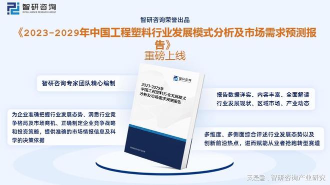 天博体育官方平台入口工程塑料行业全景速览：投资意向火热政策推动国产产品走向世界(图8)