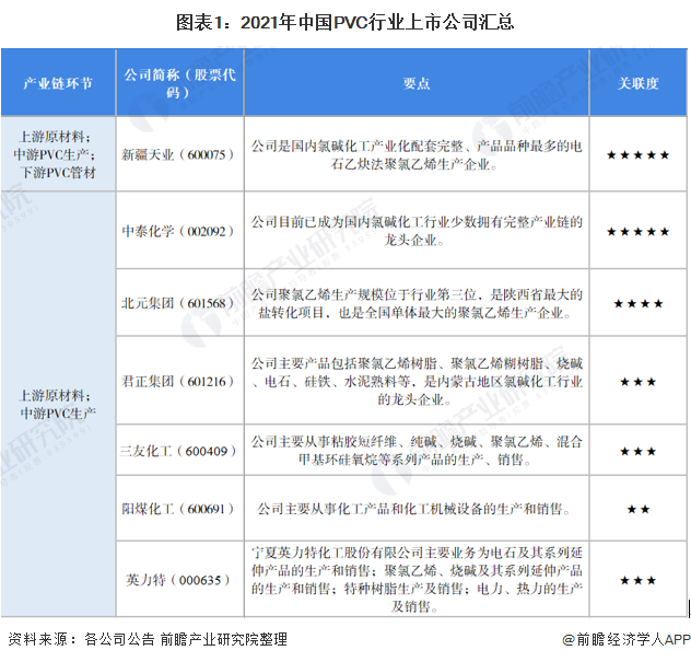 天博环保PVC什么是环保PVC？环保PVC的最新报道(图1)