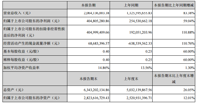 天博环保PVC什么是环保PVC？环保PVC的最新报道(图6)