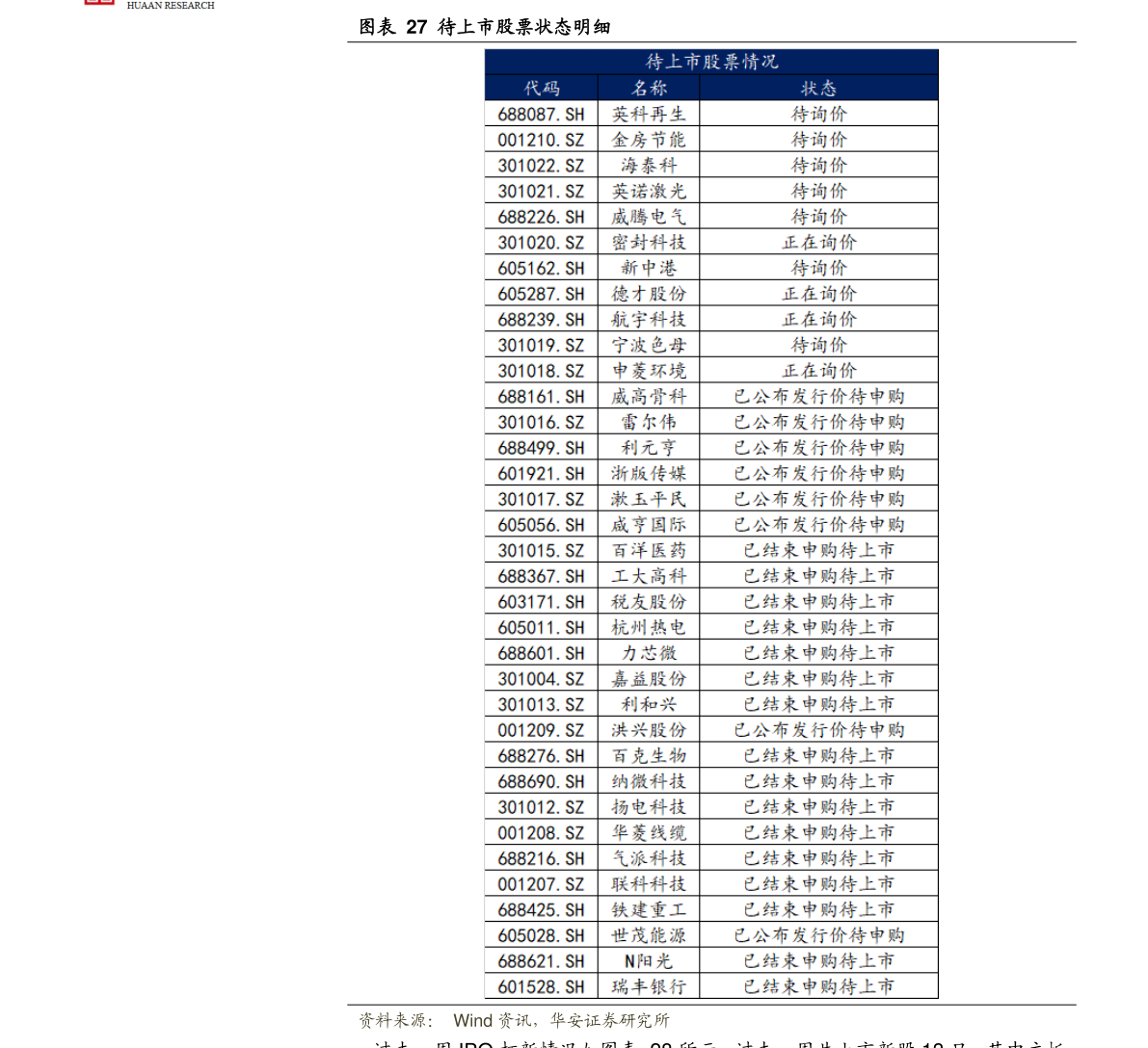 天博模塑科技2022年目标价（雄塑科技）(图4)