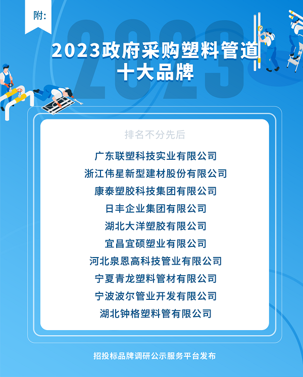 天博体育官方平台入口2023政府采购塑料管道十大品牌在京揭晓(图2)