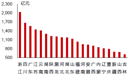 天博2016年中国塑料管道行业现状分析及发展趋势预测(图11)