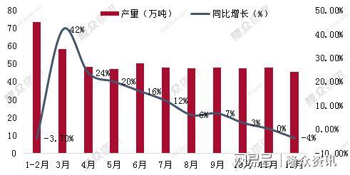 天博PP粒]：再传捷报古雷炼化项目官宣投产福建省话语权不断上升(图4)