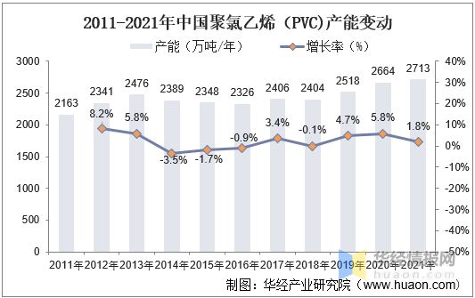 天博2021年中国城市排水管道长度、产业影响因素分析及行业发展趋势(图4)