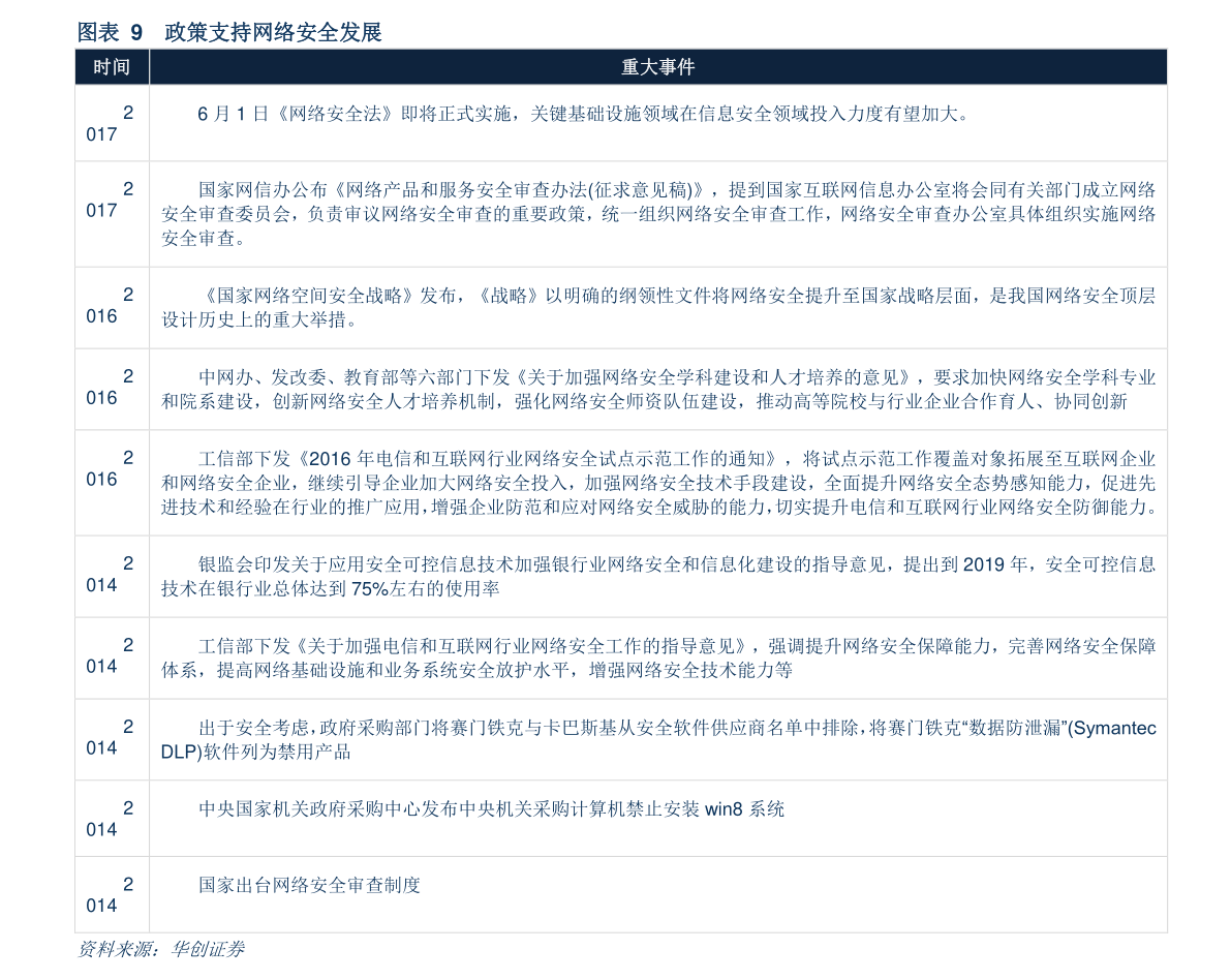 天博体育官方平台入口塑胶行情（中国塑料实时报价网）(图2)