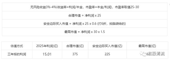 天博体育官方平台入口解密塑料行业的伟星新材(图16)