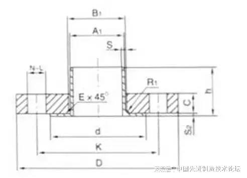 天博一口气列举了12种法兰你平时设计用到哪几种？(图5)