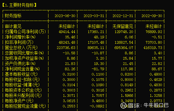 天博PPR塑料管龙头之伟星新材（002372）(图3)