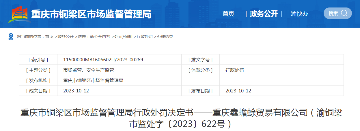 天博重庆市铜梁区市场监督管理局对重庆鑫蟾蜍贸易有限公司作出行政处罚(图1)