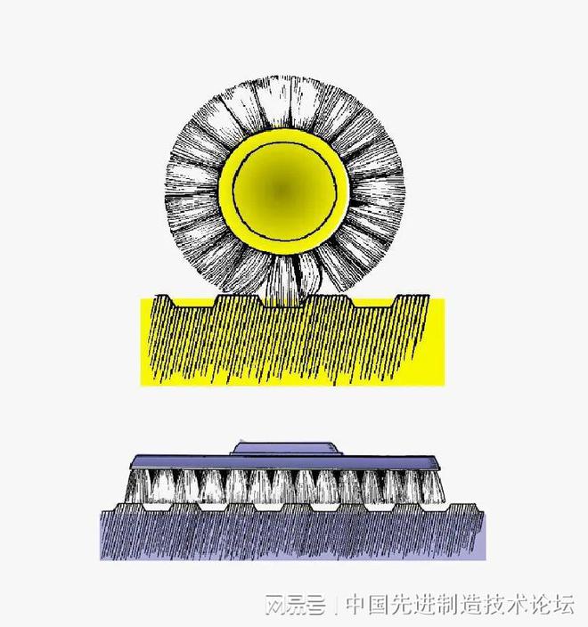 天博体育官方平台入口材料的表面处理工艺详解直观易懂！(图9)