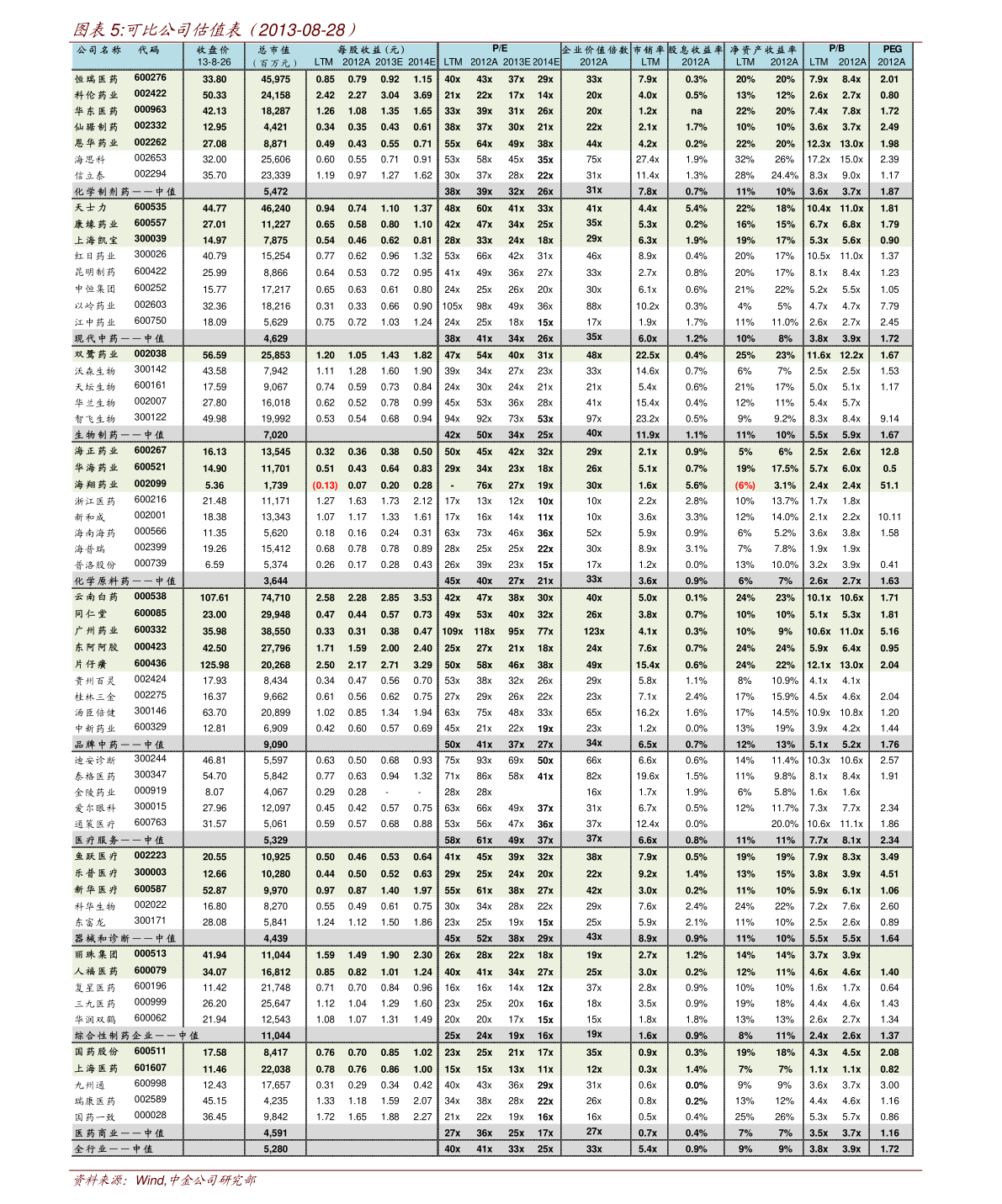 天博环保石灰窑新型环保石灰窑（新型环保包装材料）(图1)