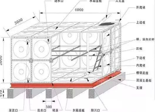 天博空气源热泵（原理、设计、选型、施工、调试）解析！(图19)