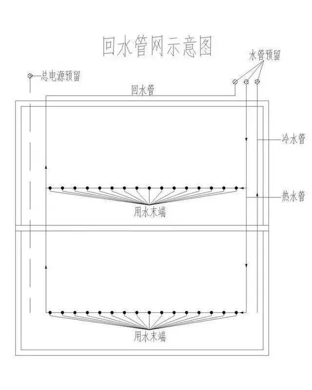 天博空气源热泵（原理、设计、选型、施工、调试）解析！(图31)