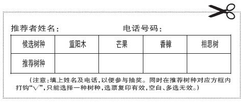 天博漳州原塑料厂员工为市树评选投票 十几年第1次写信(图1)