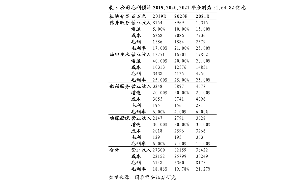 天博pvc生产厂家有哪些（pvc上市公司）(图2)