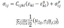 天博Moldex3D模流分析Warp参考资料之数学模型及其假设(图7)