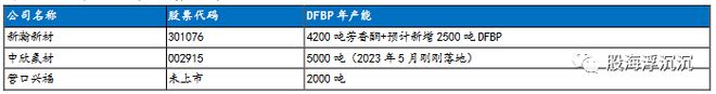 天博1月新兴题材——PEEK材料(图10)