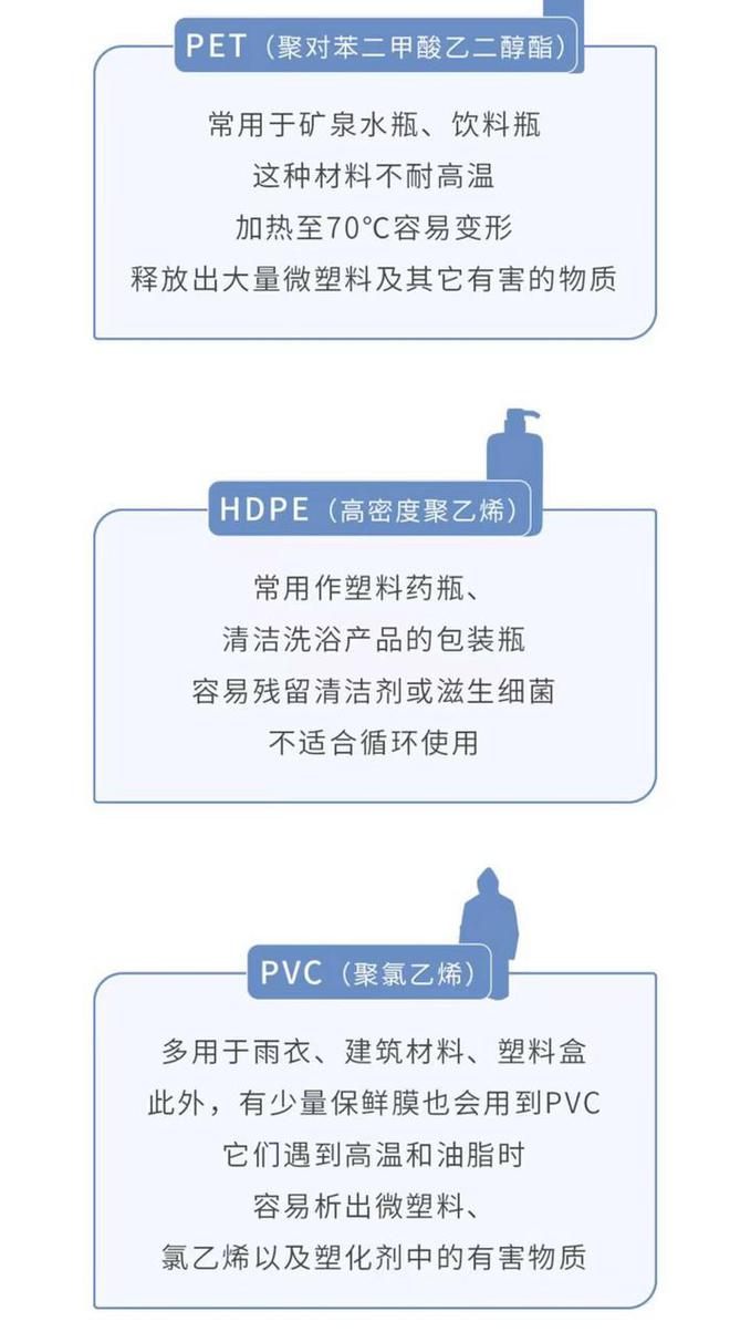 天博体育官方平台入口装菜的塑料袋放进冰箱不仅有毒还致癌？提醒：2种塑料袋要少用(图6)