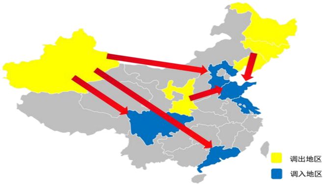 天博一文了解PE、PP产业链、产能分布(图5)