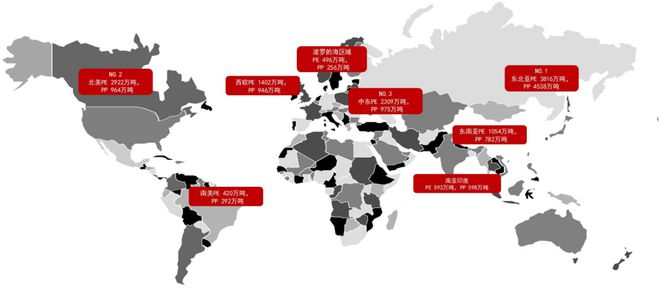 天博一文了解PE、PP产业链、产能分布(图6)