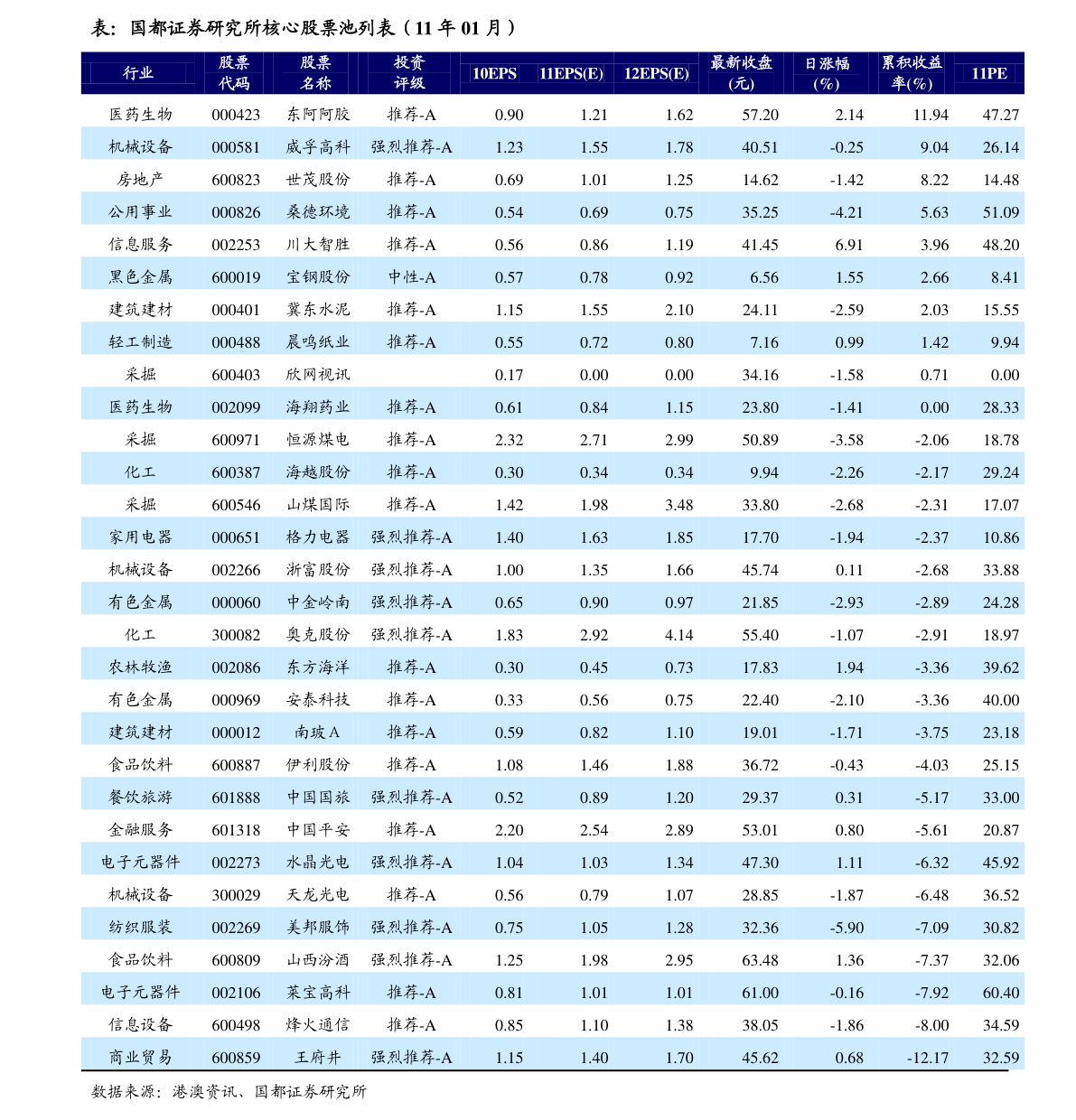 天博体育官方平台入口pvc材料龙头股（pvc上市公司）(图1)