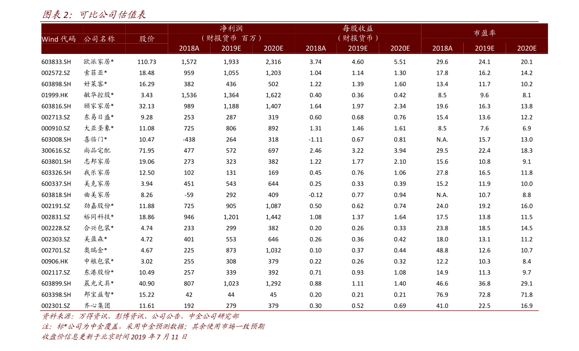 天博体育官方平台入口胶水公司排名（强力胶水哪个品牌最好）(图2)