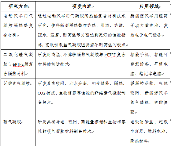 天博体育官方平台入口节能环保什么是节能环保？节能环保的最新报道(图2)