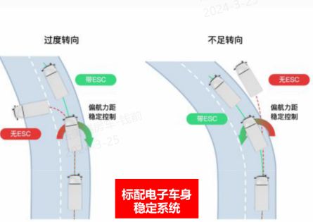 天博T5DM新能源房车——法美瑞头号玩家(图4)