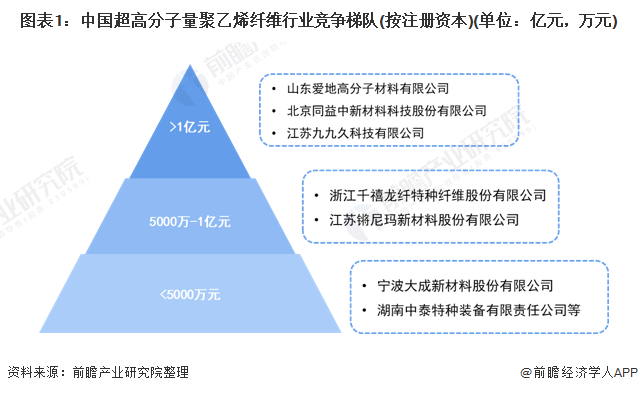 天博聚乙烯材料什么是聚乙烯材料？聚乙烯材料的最新报道(图1)