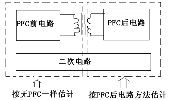 天博体育官方平台入口什么是安规？高压PCB设计的安规规范有哪些呢？(图1)