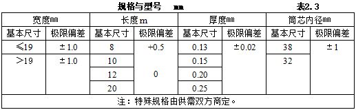 天博机电安装材料进场如何验收？标准总结！(图21)